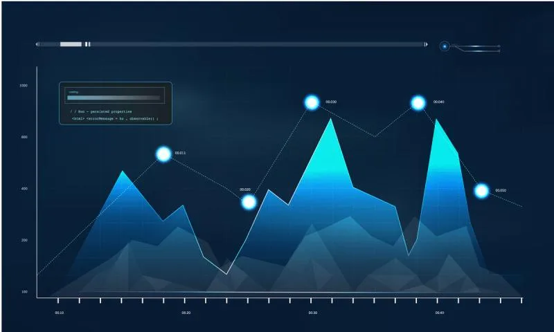 Taille du marché de la luminothérapie : forte croissance à venir (2024-2032)